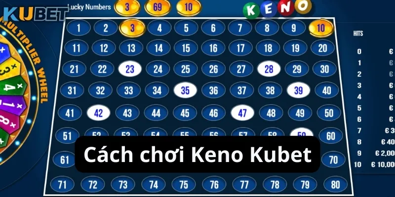 Hướng dẫn cách chơi game Keno Kubet chính xác 