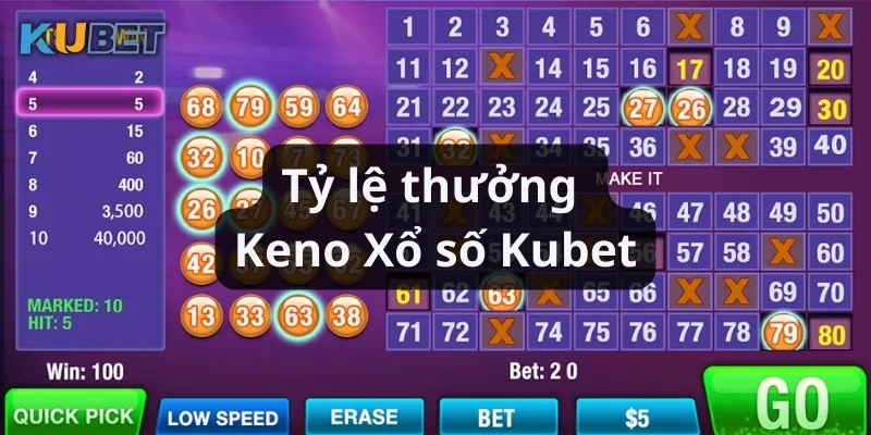 Keno xổ số Kubet cung cấp tỷ lệ thưởng theo vé cược của người chơi 